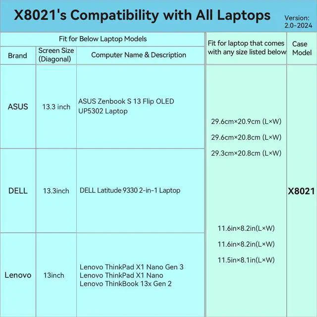 Alt view image 3 of 5 - Smatree Hard EVA Protective Sleeve Case Compatible for 11.6 inch Lenovo ThinkPad Yoga 11e Gen 5, for 13 inch Lenovo ThinkPad X1 Nano Gen 3/1, for 13inch ThinkBook 13x Gen4/2 Laptop (X8021)