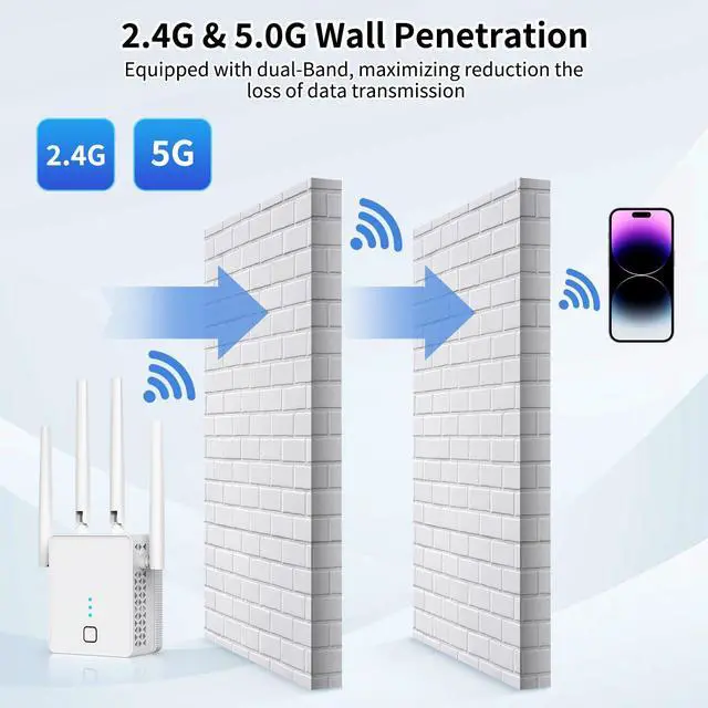 Alt view image 3 of 5 - nonser WiFi Extender, 2024 Fastest WiFi Booster 1200Mbps Dual Band (5GHz/2.4GHz) WiFi Extenders Signal Booster for Home, WiFi Repeater with Ethernet Port Covers up to 10000sq. ft and 55 Devices