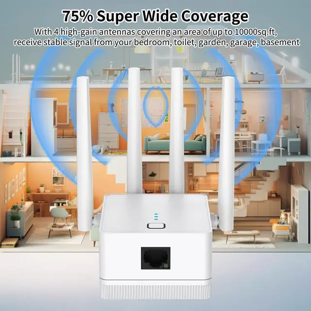 Alt view image 2 of 5 - nonser WiFi Extender, 2024 Fastest WiFi Booster 1200Mbps Dual Band (5GHz/2.4GHz) WiFi Extenders Signal Booster for Home, WiFi Repeater with Ethernet Port Covers up to 10000sq. ft and 55 Devices