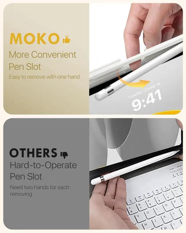 Alt view image 4 of 5 - MoKo for iPad (A16) 11th Generation Case with Keyboard 11 inch 2025, iPad 10th Generation 10.9 inch Keyboard Case with Pencil Holder, Multi-Angle Detachable Bluetooth Keyboard, White