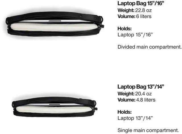Alt view image 3 of 5 - RAINS Laptop Bag, Backpack, Ideal for Work & College, Models Supporting 13 to 16 Inches (Black, 14-15 Inches)