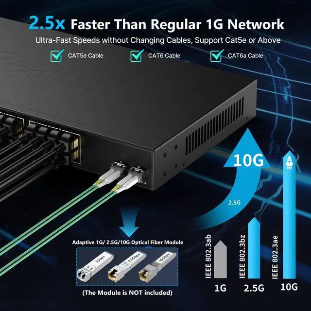 Alt view image 3 of 5 - 24 Port 2.5Gb Ethernet Network Switch 24 x 2.5 Gigabit Base-T Port | 2 x 10G SFP+ | Compatible with 10-100-1000Mbps | Fanless Metal Internet Switch | 19 Inch Rack Mount | 160G Bandwidth