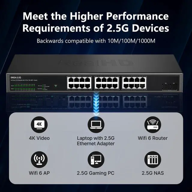 Alt view image 2 of 5 - 24 Port 2.5Gb Ethernet Network Switch 24 x 2.5 Gigabit Base-T Port | 2 x 10G SFP+ | Compatible with 10-100-1000Mbps | Fanless Metal Internet Switch | 19 Inch Rack Mount | 160G Bandwidth