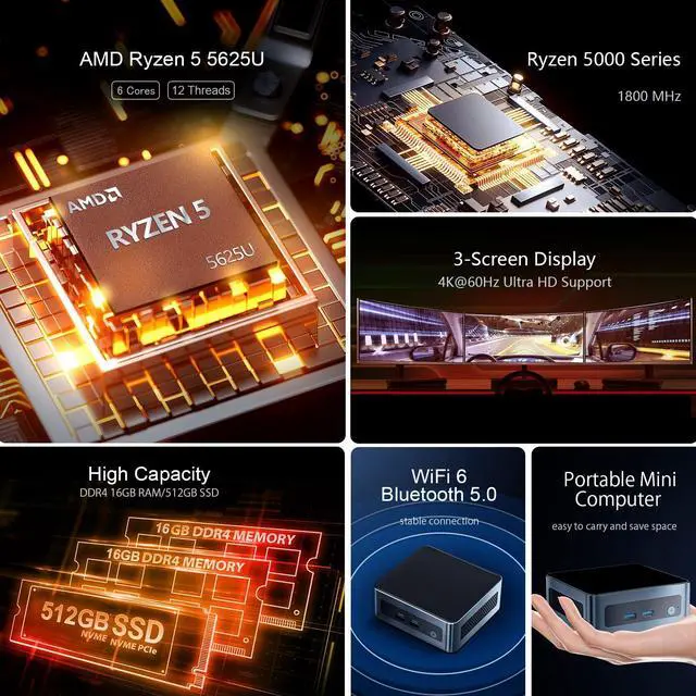 Alt view image 2 of 5 - chatreey Mini PC AMD Ryzen 5 5625U 16GB RAM 512GB SSD Zen 3 6Cores 12Threads 4.3GHz Max, Tiny Desktop Computer with Win 11 Pro/Type-c 3.1/4K@60Hz Triple Display/WiFi 6/BT 5.0/RJ45 LAN/Fast USB