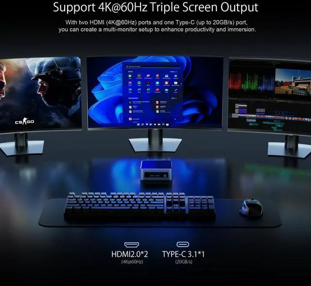 Alt view image 5 of 5 - chatreey Mini PC AMD Ryzen 5 5625U 16GB RAM 512GB SSD Zen 3 6Cores 12Threads 4.3GHz Max, Tiny Desktop Computer with Win 11 Pro/Type-c 3.1/4K@60Hz Triple Display/WiFi 6/BT 5.0/RJ45 LAN/Fast USB