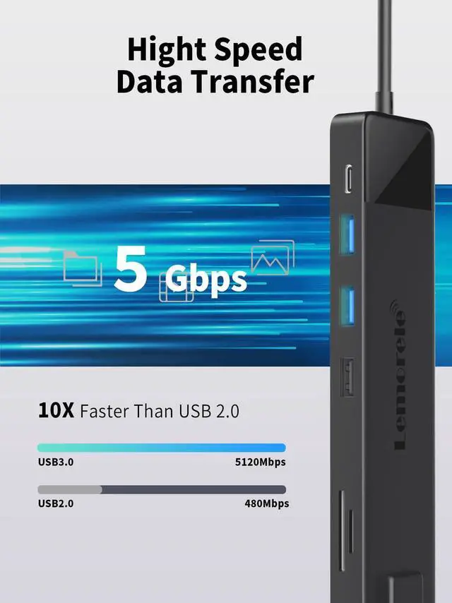 Alt view image 2 of 5 - Lemorele 13 in 1 USB C Docking Station for Triple Monitors, Dual 4K HDMI, 1000M RJ45, VGA, 4 USB 3.0/2.0, SD/TF, 3.5MM Audio, USB C 3.0, 100W PD, Compatible with Type C Laptops