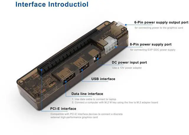 Alt view image 2 of 5 - Laptop External Graphics Card Dock, PCIE Interface, High Performance, 6Pin Connector, Suitable for Industrial Applications (MINI PCI-E)