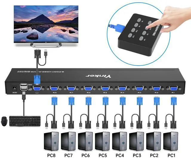 Alt view image 4 of 5 - Yinker VGA KVM 8 Port Rackmount Switch + 8 KVM Cables + 4 USB Hubs + Wired Desktop Selector + Rack Mount Ears