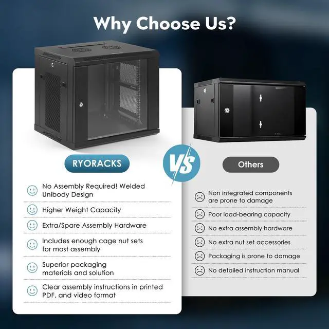 Alt view image 5 of 5 - Professional Grade Welded Unibody 9U Wall Mount Network Cabinet, No Assembly Needed, 450mm Deep, Lockable, High 440 lbs Capacity, Ventilated, Ideal for NAS and Servers