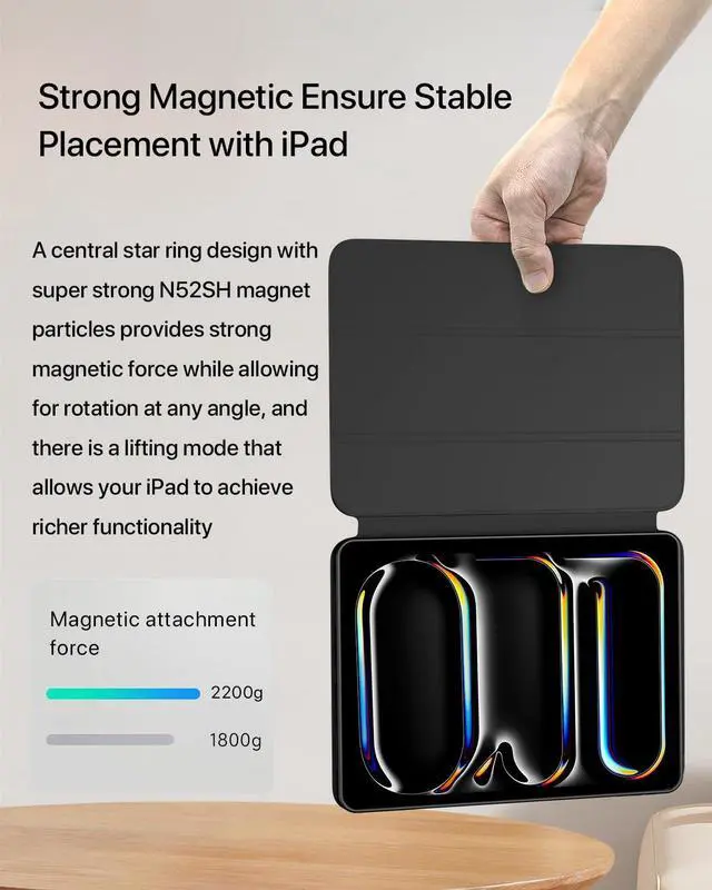Alt view image 5 of 5 - SANDUODD for iPad Pro 13 inch Case 2024, Detachable Magnetic Rotating Protective PU Leather Case with Pencil Holder (Black)