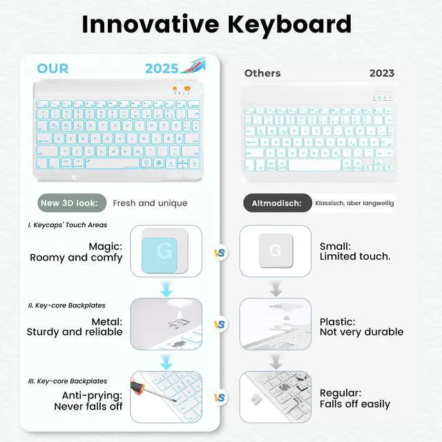 Alt view image 3 of 5 - Keyboard case for iPad 5th/6th Generation 2017/2018, 9.7 Inch iPad Air 2 Case with Keyboard, Removable Wireless Backlit Keyboard Detachable, Folio Smart Cover, Tablet Case with Pencil Holder(Green)