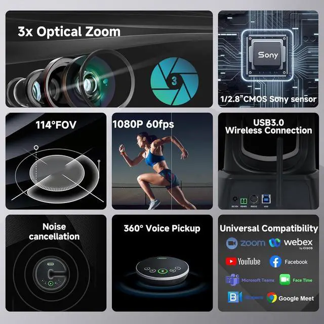 Alt view image 3 of 5 - TONGVEO 5.8GHz Wireless Conference Room Webcam, Church Live Streaming 3X USB 1080P 60fps PTZ Camera for Worship Services Online Conference, Works with Zoom, OBS Easy to Set Up