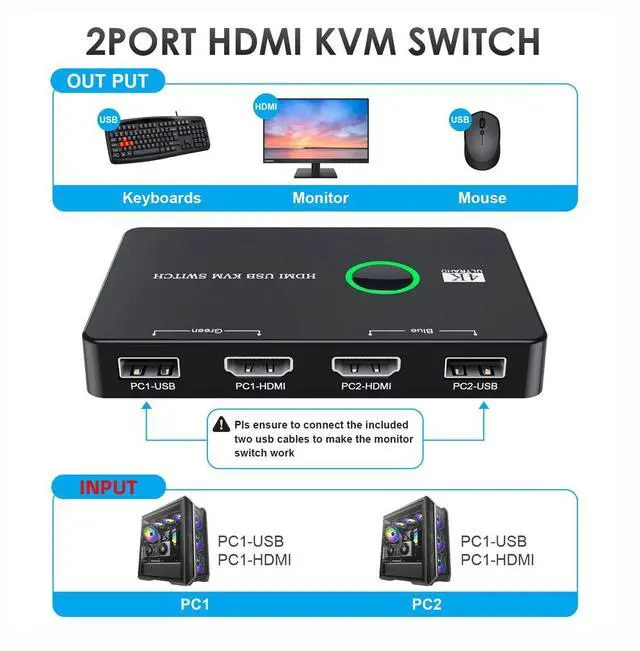 Alt view image 2 of 5 - NFHK KVM USB 2.0 & HDMI 4K Switch Selector Dual PCs Sharing Monitor HDTV USB Port Keyboard Mouse Scanner Printer