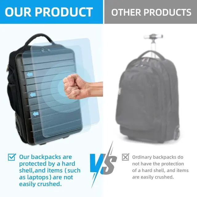 Alt view image 4 of 5 - Temilla Multi-Useful Carry-On Luggage Fit 17.3 Inch Laptop airline approved with WheelsTravel suitcase backpack with wheels that can be pulled and carried for Overnight bag and Business19Inch