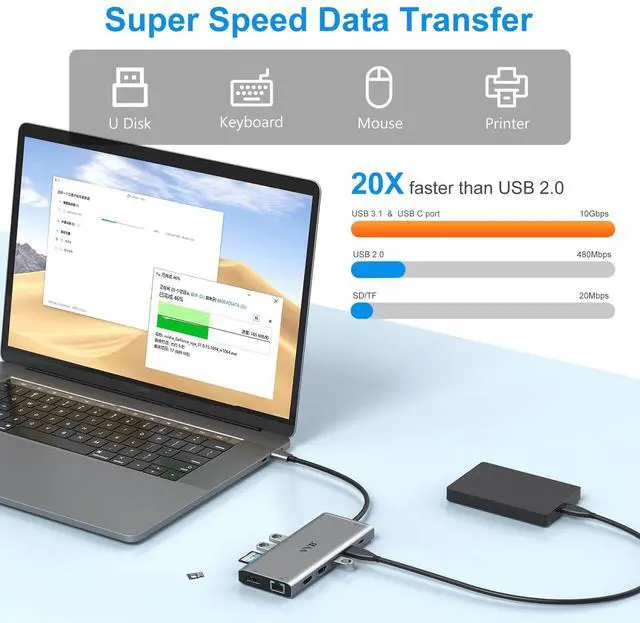 Alt view image 5 of 5 - USB C Laptop Docking Station Dual Monitor HDMI for Dell/Lenovo/HP Laptop 14 in 1 USB C Hub Multiport Adapter Dongle Dock USB C to 2 HDMI 4K+DisplayPort+Ethernet+4USB+2USB C+100W PD Charger+SD/TF+Audio