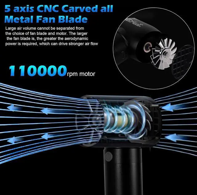 Alt view image 4 of 5 - Air Duster and Vacuum 2 in 1, Computer Vacuum Cleaner for PC, Handheld Suction and Air Blower, 4-Gear Adjustable, Rechargeable Portable Cordless Electronics for PC Keyboard, Car, House, Camping