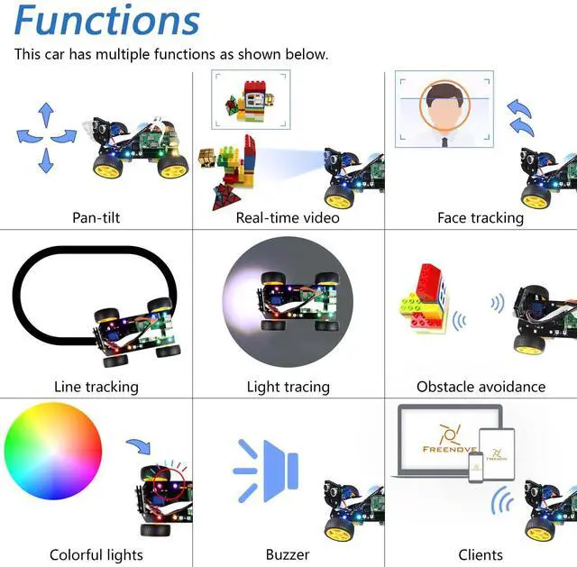 Alt view image 4 of 5 - Freenove 4WD Smart Car Kit for Raspberry Pi 5 4 B 3 B+ Zero 2 W, Face Tracking, Line Tracking, Light Tracing, Obstacle Avoidance, App Control, Camera, Servo (Raspberry Pi NOT Included)