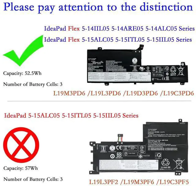 Alt view image 2 of 5 - EPYOBW L19C3PD6 L19M3PD6 Laptop Battery 52.5Wh Compatible with Lenovo ideapad Flex 5-14IIL05 5-14ITL05 5-14ARE05 5-14ALC05 5-15IIL05 5-15ITL05 5-15ALC05 Series L19D3PD6 L19L3PD6 SB10X49078 5B10X49073