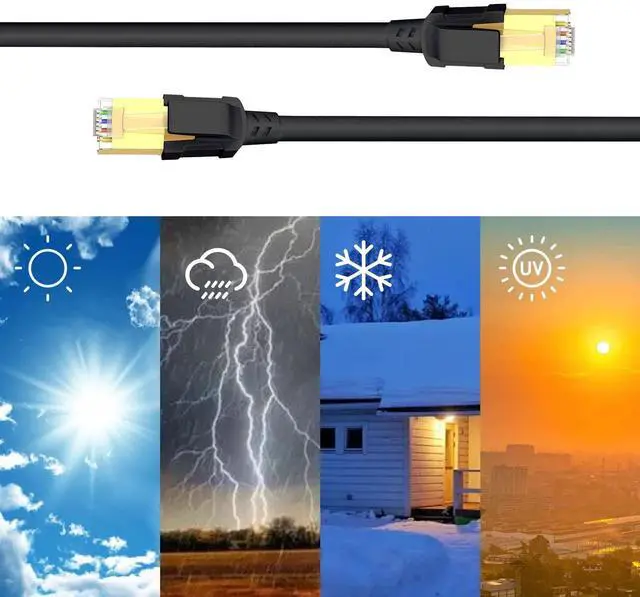 Alt view image 5 of 5 - BUSOHE Cat 8 Ethernet Cable 75FT, High Speed 40Gbps 2000MHz, Heavy Duty LAN Network Internet Cable