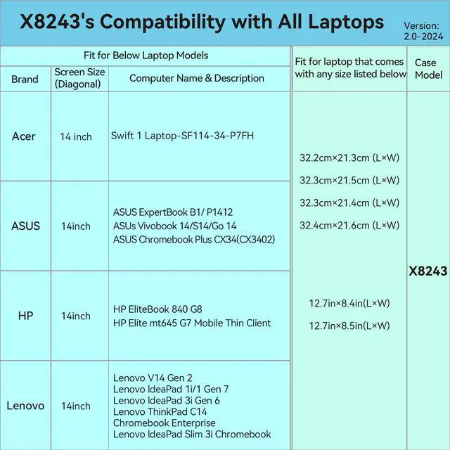 Alt view image 3 of 5 - Smatree Hard EVA Protective and Waterproof Sleeve Bag and Case for 14 inch Lenovo V14 Gen 2/IdeaPad Slim 3i, IdeaPad 3 Laptop, IdeaPad 1i/1 Gen 7, IdeaPad 3i Gen 6, ThinkPad C14 Chromebook Bag (X8243)