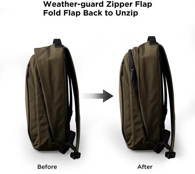 Alt view image 3 of 5 - ALPAKA Metro Backpack -12L Fits a Thin 14" Laptop Small Backpack, Soft Touch Fleece Lined Laptop Sleeve, Wide Opening Main Zippered Compartment, Weather Resistant Fabric. Army Green Axoflux 300D