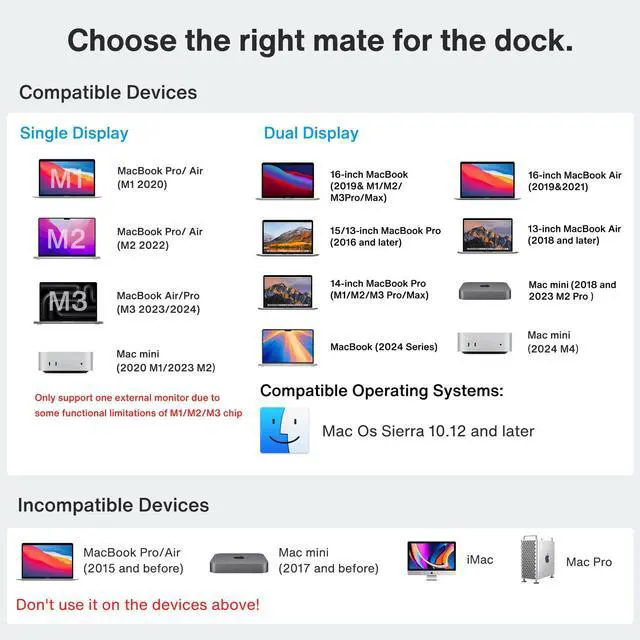 Alt view image 2 of 5 - iVANKY FusionDock 1 M4 MacBook Pro Docking Station with 150W Power Adapter, 12-in-2 Dual 4K@60Hz Monitor Dock for MacBook M1/M2/M3 Pro/Max Display Dock 2HDMI 2.0, 96W PD, 6 USB, Ethernet SD/TF Audio