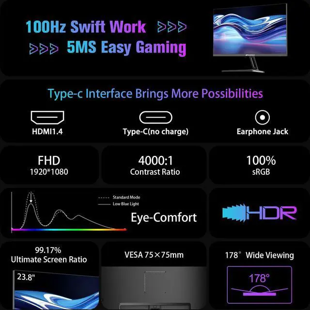 Alt view image 2 of 5 - SANSUI Monitor 24 inch 100Hz USB Type-C Computer MonitorFHD 1080P PC MonitorHDMIFreeSyncHDREarphone Jack Ergonomic Tilt for Home and Office