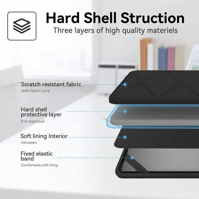 Alt view image 5 of 5 - Smatree Hard EVA Protective Sleeve Case Compatible for 16 inch Lenovo ThinkPad X1 PC (Unfolded), for 16 inch ASUS TUF Gaming A16 2024 FA608 Copilot+PC, 16inch Waterproof and Anti-Shock Sleeve (X8305)