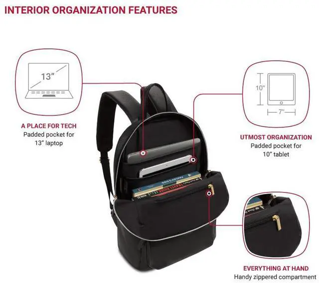Alt view image 5 of 5 - SwissGear Serenity Luxe Women's Laptop Backpack, Black, 16 Inches