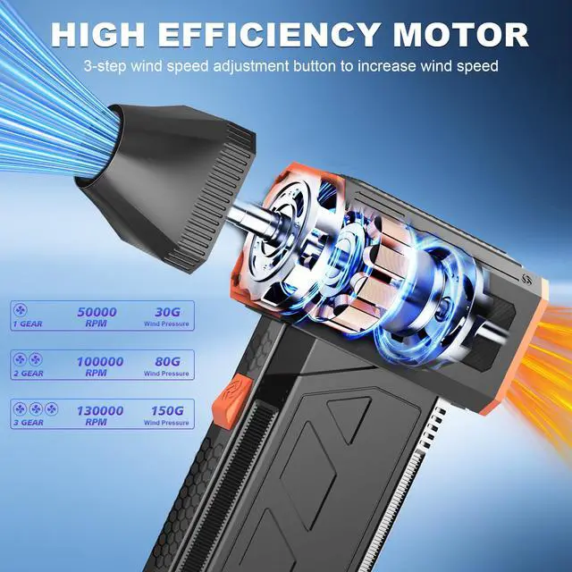 Alt view image 2 of 5 - CCV Compressed Air Duster - 130000RPM Electric Air Duster for Cleaning Keyboard&PC 3 Gears Adjustable Rechargeable Cordless Jet Dry Blower Air Blower for Car and Home (US-F31)