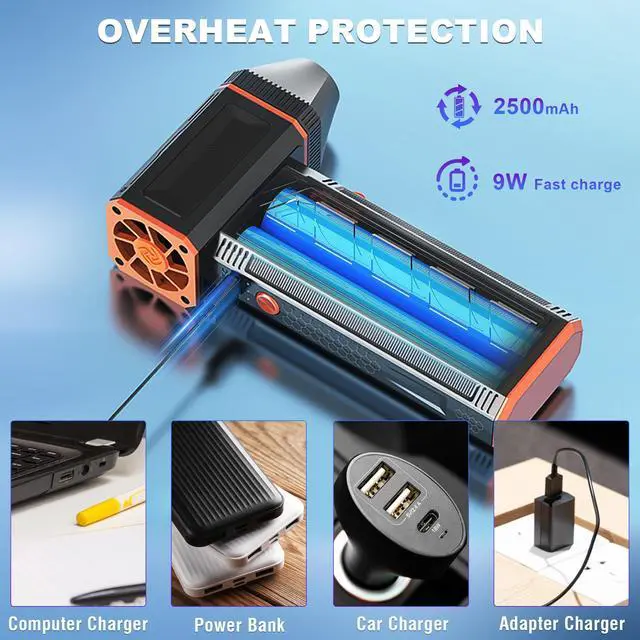 Alt view image 4 of 5 - CCV Compressed Air Duster - 130000RPM Electric Air Duster for Cleaning Keyboard&PC 3 Gears Adjustable Rechargeable Cordless Jet Dry Blower Air Blower for Car and Home (US-F31)
