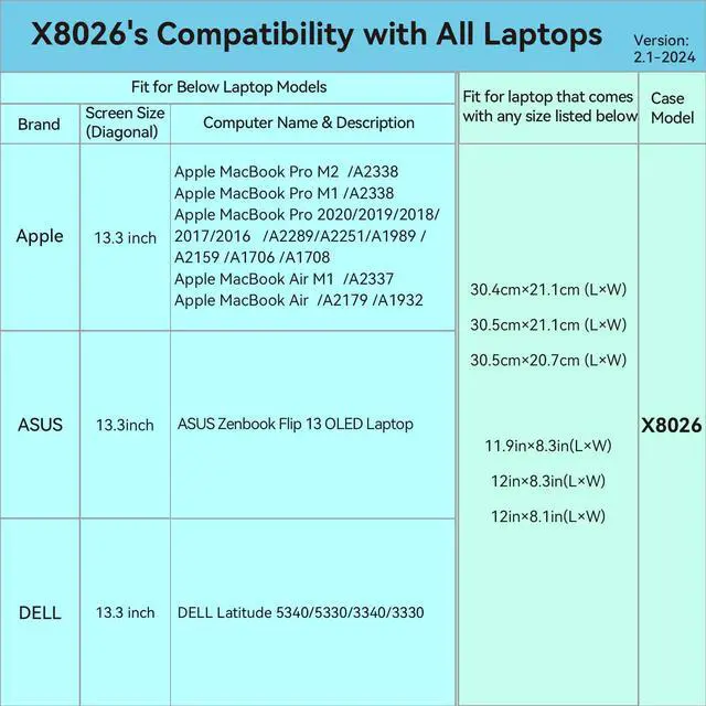 Alt view image 3 of 5 - Smatree Hard EVA Protective Sleeve Case Compatible for 14 inch ASUS Zenbook A14 UX3407 Copilot+PC, for 14 inch ASUS Zenbook S 14 UX5406, for 13.3 inch ASUS Zenbook Flip 13 OLED UX363 Laptop (X8026)