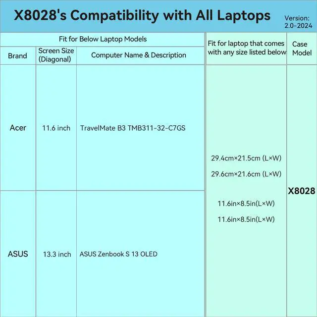 Alt view image 2 of 5 - Smatree Hard EVA Protective Sleeve Case Compatible for 11.6 inch Acer TravelMate B3 TMB311-32-C7GS Laptop Slim and Anti-Shock Case Notebook Bag (X8028)