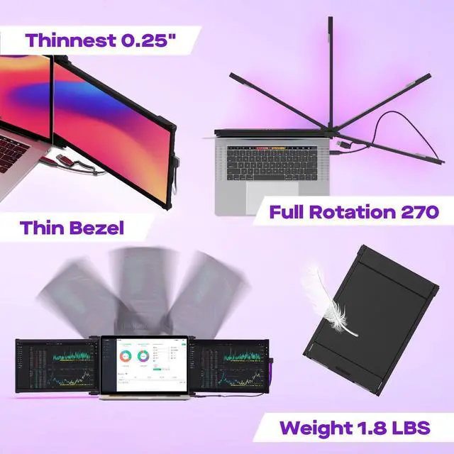 Alt view image 3 of 5 - Laptop Screen Extender - Mobile Pixels Duex Max DS 14.1'' Portable Monitor for 14'' to 17'' Laptops, FHD 1080p USB Type-C/HDMI Ports Laptop Monitor, Compatible with Mac/Windows/Android/Switch