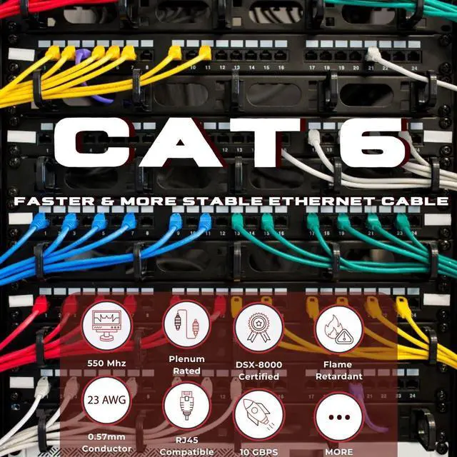 Alt view image 3 of 5 - TSCables | Cat6 Plenum (CMP) 1000ft Cable, 23AWG | 100% Solid Bare Copper | 550MHz, PoE++ (4PPoE) | Unshielded Twisted Pair (UTP) Bulk Ethernet Cable, Available in 10 Colors (Red, 1000ft)