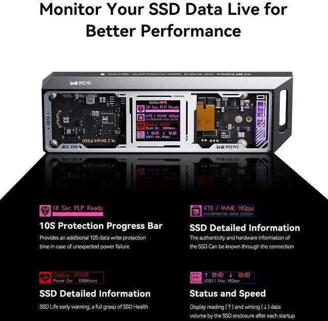 Alt view image 3 of 5 - DOCKCASE&CHIZHA Explorer Edition M.2 NVMe SSD Enclosure,Support 10s PLP Prevents Write Data Loss,USB 3.2 Gen 2 Type-C (10 Gbps), fits NVMe PCIe,Size 2230/2242/2260/2280,Support M-Key B+M Key UASP