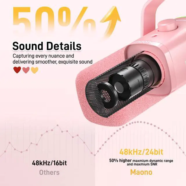 Alt view image 3 of 5 - MAONO XLR/USB Gaming Microphone Kit: Dynamic PC Mic for Streaming Podcasting, Software Support, Mute Button, Gain Control, RGB Computer Mic with Boom Arm Stand, for Recording, PS4/PS5, PD100XS Pink