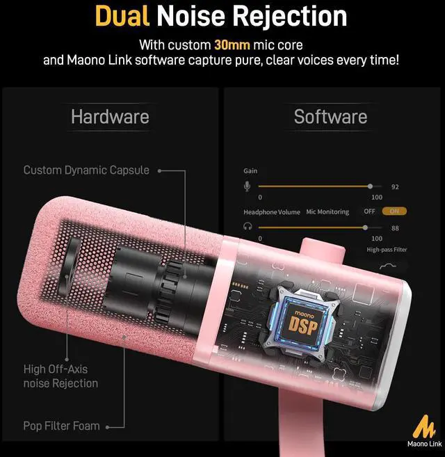 Alt view image 4 of 5 - MAONO XLR/USB Gaming Microphone Kit: Dynamic PC Mic for Streaming Podcasting, Software Support, Mute Button, Gain Control, RGB Computer Mic with Boom Arm Stand, for Recording, PS4/PS5, PD100XS Pink