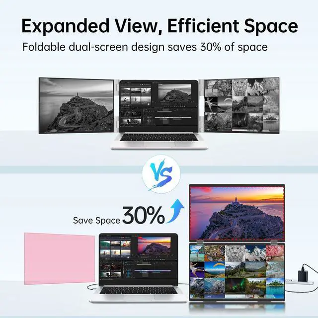 Alt view image 2 of 5 - InnoView 18.5" FHD 100Hz 100% sRGB Dual Monitor with 15.6 Inch FHD 1080P Standard HDMI USB C Second External Monitor for Laptop