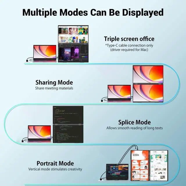 Alt view image 3 of 5 - InnoView 18.5" FHD 100Hz 100% sRGB Dual Monitor with 15.6 Inch FHD 1080P Standard HDMI USB C Second External Monitor for Laptop