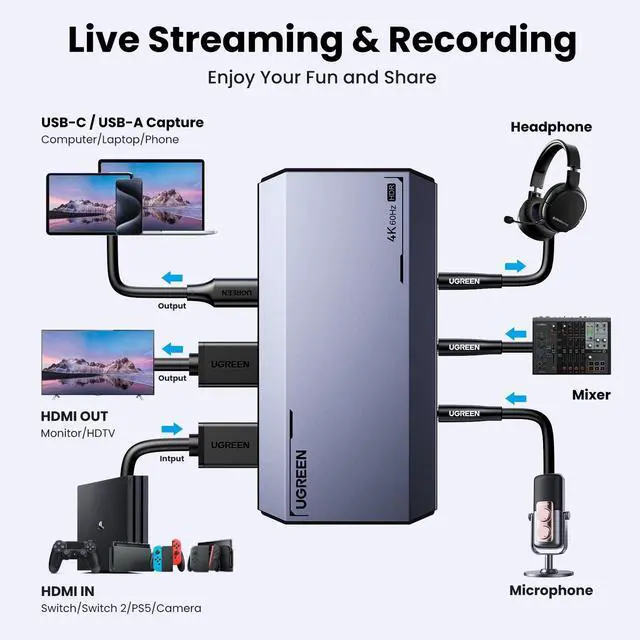 Alt view image 2 of 5 - UGREEN 4K@60Hz Capture Card, Ultra HD HDMI Video Capture Card 1080P@240Hz USB 3.0 Ultra-Low Latency with VRR and HDR for Streaming, Gaming, Recording Compatible with iPad, Switch 2, PS5, Xbox, PC, Mac