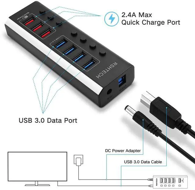 Alt view image 2 of 5 - Powered USB Hub RSHTECH 7 Ports USB 3.0 Hub with 4 High Speed Data Transfer Ports + 3 Fast Charging Ports,36W 12V/3A Power Adapter and Individual On/Off Switches(A37-Black)