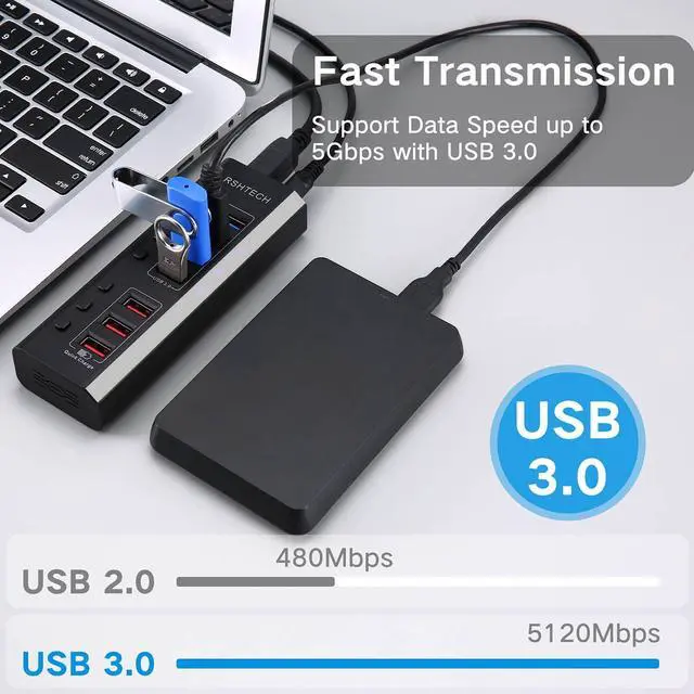 Alt view image 4 of 5 - Powered USB Hub RSHTECH 7 Ports USB 3.0 Hub with 4 High Speed Data Transfer Ports + 3 Fast Charging Ports,36W 12V/3A Power Adapter and Individual On/Off Switches(A37-Black)