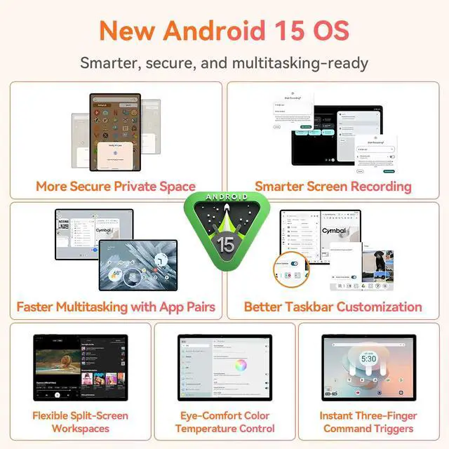 Alt view image 5 of 5 - ALLDOCUBE Android 15 Tablet, 8.7" iPlay 60 Mini Tab, 90Hz Reflex, 400Nits, Octa-Core CPU, Widewine L1, Dual Speakers, 4000mAh, 4G LTE+2.4G/5G WiFi+BT 5.0, GPS, 800×1340HD, 12GB+64GB(512GB TF)