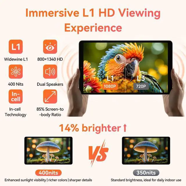 Alt view image 4 of 5 - ALLDOCUBE Android 15 Tablet, 8.7" iPlay 60 Mini Tab, 90Hz Reflex, 400Nits, Octa-Core CPU, Widewine L1, Dual Speakers, 4000mAh, 4G LTE+2.4G/5G WiFi+BT 5.0, GPS, 800×1340HD, 12GB+64GB(512GB TF)