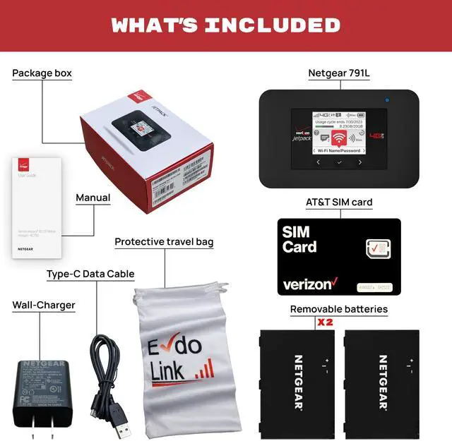 Alt view image 2 of 5 - Verizon Wireless Jetpack Netgear AC791L | Mobile Hotspot for Travel | 4G Mobile Portable WiFi | Unlocked Globally | Speed up to 300 Mbps | Battery Usage 20 Hours | EVDO-LINK Bundle - Verizon Sim Card