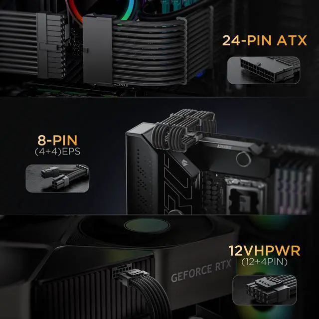 Alt view image 5 of 5 - AsiaHorse 12VHPWR Cable Extension Kit, 16AWG Pcie 5.0 PSU Cable Extension Kit Soft Braided Power Supply Cable Extension, 24pin ATX /4+4pin EPS /12+4pin, 30CM Length with Cable Combs