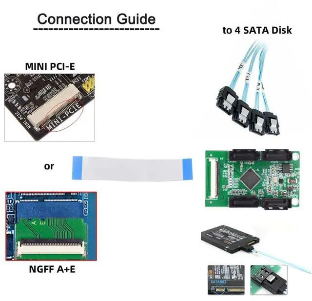 Alt view image 2 of 5 - cablecc Mini PCI-E&A+E-Key to Four SATA3.0 6Gbps Hard Drive Extension Card Cable 10cm for SSD