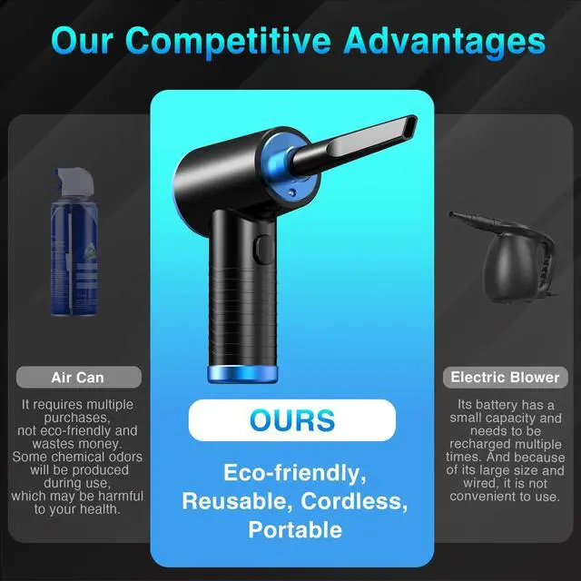 Alt view image 3 of 5 - Keimi Cordless Compressed Air Duster - Rechargeable 7500mAh 91000RPM Compressed Air Blower with Led Light for Keyboard, PC, and Car Cleaning - Powerful Eco-Friendly Replacement for Canned Air Duster