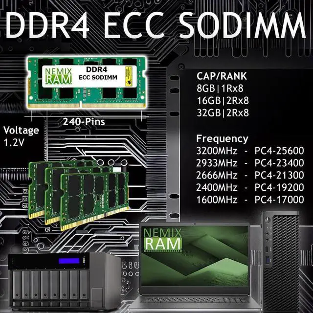 Alt view image 2 of 5 - NEMIX RAM 16GB (1X16GB) DDR4 2666MHZ PC4-21300 2Rx8 1.2V CL19 260-PIN ECC Unbuffered SODIMM NAS Memory Compatible with Synology RackStation RS1221+/RS1221RP+